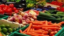 میادین میوه و تره بار تعطیل می‌شود