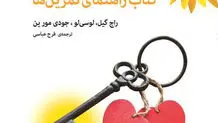 جعبه ابزار ارتباط

