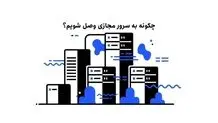 چگونه به سرور مجازی وصل شویم؟