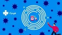 الگوریتم جایگزین سامانه دولتی