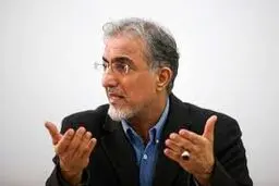 فلسفه و اقتصاد با راغفر

