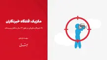 مکزیک؛ قتلگاه خبرنگاران
