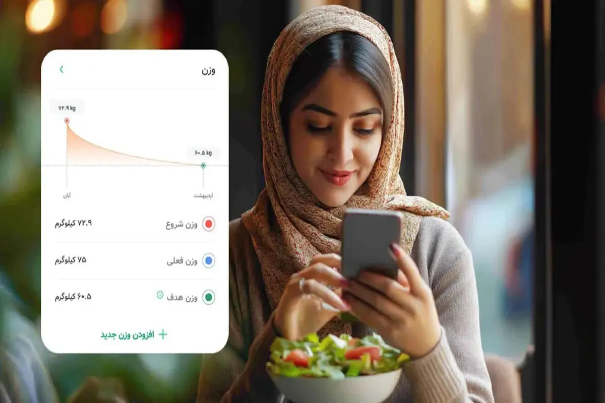 fitness app فارسی برای کاهش وزن