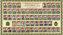 گرامیداشت ۵۷ شهید اقتدار ارتش برگزار می شود
