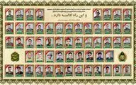 گرامیداشت ۵۷ شهید اقتدار ارتش برگزار می شود
