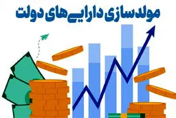  قرار گرفتن مدارس ساخت خیرین در لیست مولدسازی