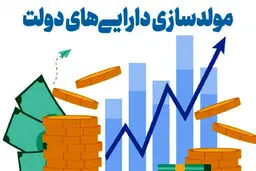  قرار گرفتن مدارس ساخت خیرین در لیست مولدسازی