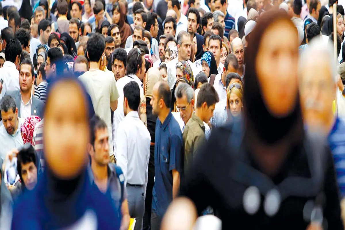بررسی اولیه ابعاد مختلف توسعه بر اساس ارزش‌های موجود
