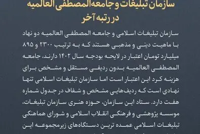 عجیب و غریب‌های لایحه بودجه ۱۴۰۲