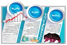 چه چیزهایی سهام را تهدید می‌کند؟