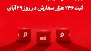 اکالا با ثبت رکوردهای تازه، رقبا را پشت ‌سر گذاشت