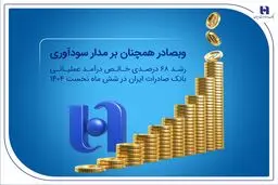 وبصادر همچنان بر مدار سودآوری
