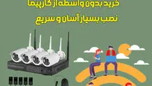 معرفی بهترین دوربین مداربسته بیسیم ( وای فای)
