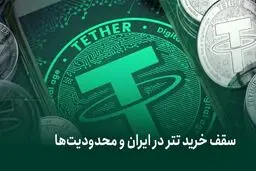 سقف خرید تتر در ایران و محدودیت‌ها؛ بایدها و نبایدهای قانونی
