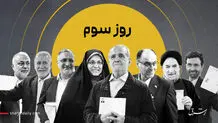 «عجایب روز سوم »

