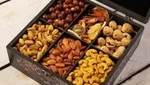 قطعی اینترنت باعث از دست رفتن بازارهای صادراتی می‌شود