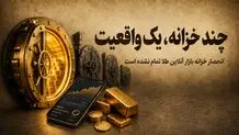 خزانه‌های روی کاغذ