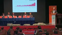 رشد 3 برابری درآمد و بازدهی 197 درصدی سهام تپسی