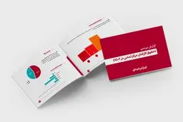 گزارش جامع حقوق و درآمد کارکنان مرکز تماس 1402