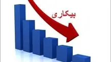  افتتاح واحد فناوری هنرستان فردوسی همدان؛ گامی نوین در مهارت‌آموزی دانش‌آموزان 