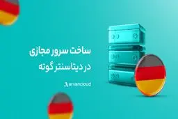 گوته، دیتاسنتر خارجی آروان‌کلاد دردسترس عموم قرار گرفت