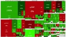 افت ۱۳ هزار واحدی شاخص بورس در معاملات امروز 30 دی 1404