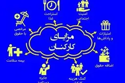 جزئیات پرداخت مناسبتی ۱۰ میلیون تومانی به کارمندان دولت در ۱۴۰۲ 
