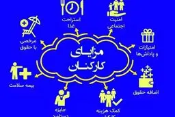 جزئیات پرداخت مناسبتی ۱۰ میلیون تومانی به کارمندان دولت در ۱۴۰۲ 

