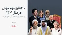 ۱۰ اتفاق مهم جهان در سال ۱۴۰۱