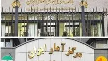 مرکز آمار ریز تسهیلات بانکی در فروردین ماه را منتشر کرد
