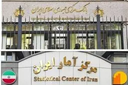 مرکز آمار ریز تسهیلات بانکی در فروردین ماه را منتشر کرد
