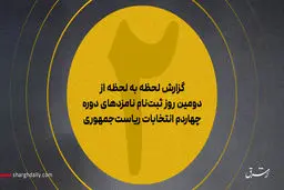  علی لاریجانی و عبدالناصر همتی ثبت‌نام کردند/ نام‌نویسی ۲ نماینده ادوار مجلس/آخرین آمار از تعداد داوطلبان انتخابات ریاست‌جمهوری
