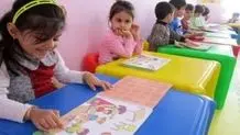 آموزش زبان خارجه وموسیقی در کودکستان‌های خراسان شمالی ممنوع است