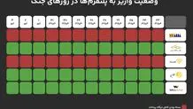 خدمات‌دهی بسیار خوب مترو و اتوبوس در ایام جنگ ۱۲ روزه
