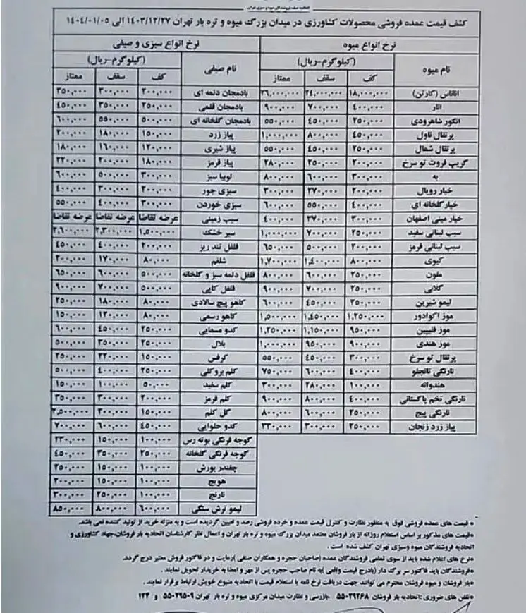 قیمت میوه شب عید مشخص شد/ سیب زمینی همچنان در بحران دست و پا می‌زند/ سه شنبه ۲۸