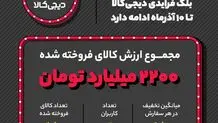 رکوردشکنی دیجی‌کالا با فروش ۲.۲ هزار میلیارد تومانی در «روز اول» بلک فرایدی