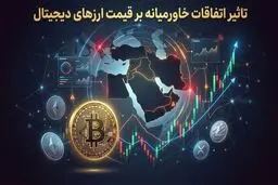 چرا اتفاقات در خاورمیانه بیشترین تاثیر را بر قیمت ارزهای دیجیتال دارد؟