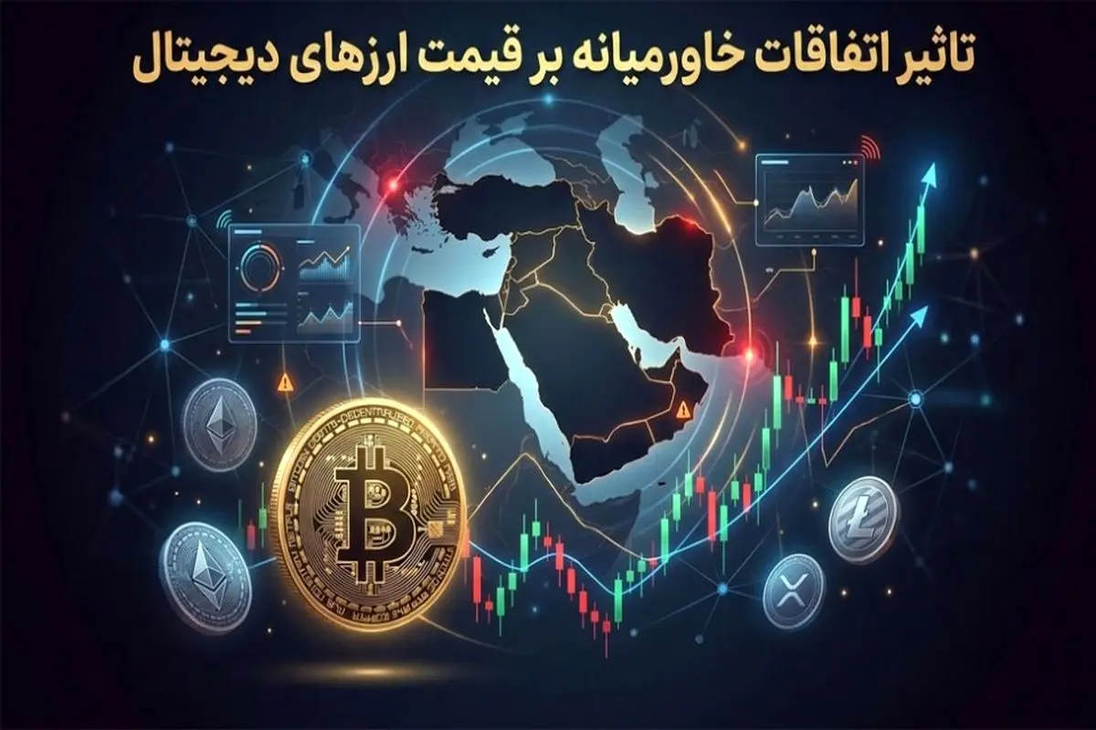 چرا اتفاقات در خاورمیانه بیشترین تاثیر را بر قیمت ارزهای دیجیتال دارد؟