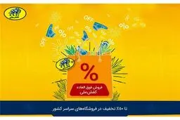 فرصتی دیگر برای استفاده از طرح تخفیف کفش ملی
