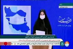 توصیه سخنگوی وزارت بهداشت برای استفاده صحیح از ماسک