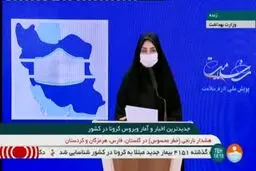 توصیه سخنگوی وزارت بهداشت برای استفاده صحیح از ماسک