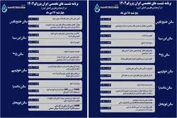 ۲۳ نشست تخصصی در حاشیه سومین نمایشگاه پتروکم برگزار می‌شود