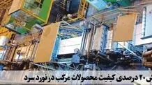 افزایش ۲۰ درصدی کیفیت محصولات مرکب در نورد سرد