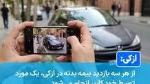 ازکی: از هر سه بازدید بیمه بدنه در ازکی، یک مورد توسط خود کاربر انجام می‌شود