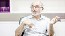 پاکستان و آزمون بی‌طرفی
