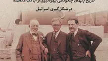 تاریخ بهره‌گیری اسرائیل از آمریکا
