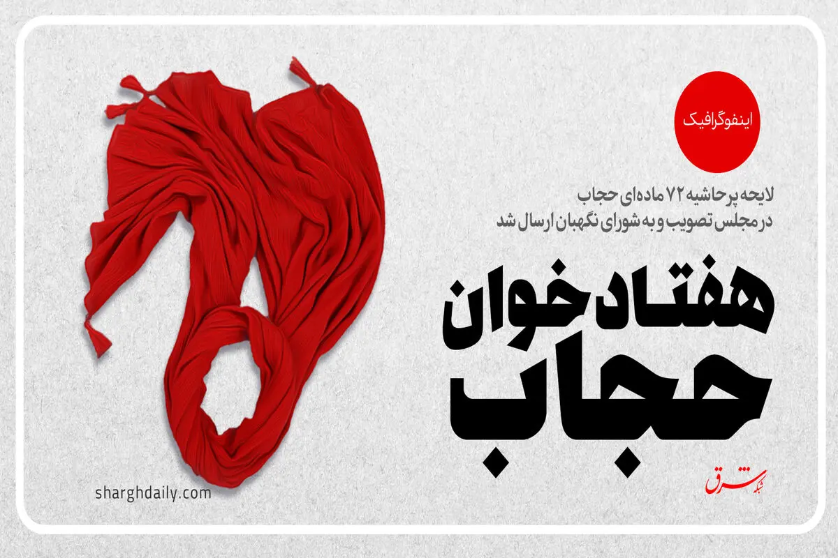 هفتاد خوان حجاب