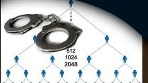 ۲۳ عضو یک شرکت هرمی در مشهد دستگیر شدند
