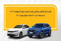 نحوه تبدیل اختیاری فیدلیتی پرایم به ریسپکت۲
