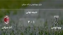 گل به خودی اسپانیا به نفع فرانسه+ ویدئو